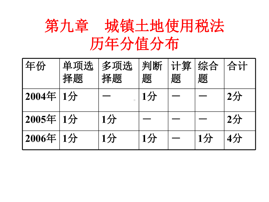 9第九章城镇土地使用税法课件.ppt_第2页