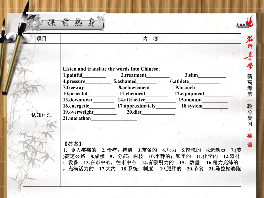 model1unit3知识要点及练习课件.ppt（纯ppt,可能不含音视频素材）_第2页