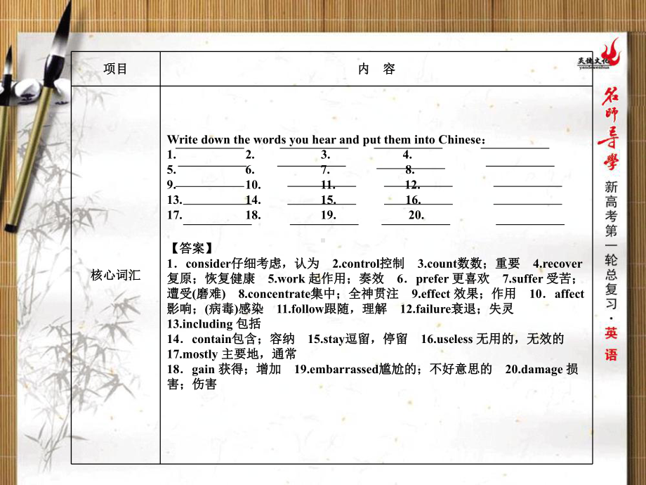 model1unit3知识要点及练习课件.ppt（纯ppt,可能不含音视频素材）_第3页