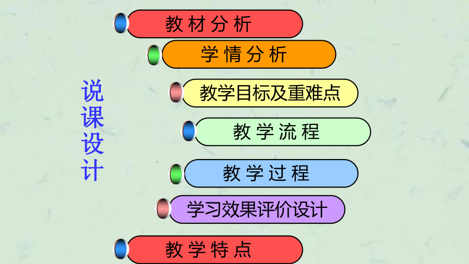 《8、7、6加几》说课课件.ppt_第2页