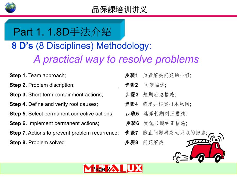 QP0318D手法内部异常矫正培训课件.ppt_第3页