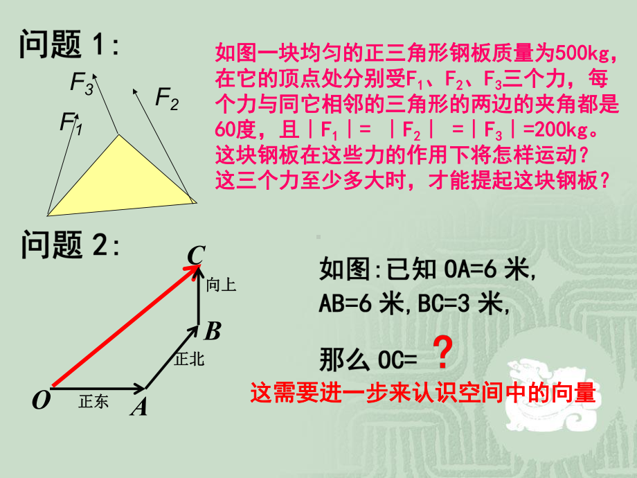 311空间向量及其加减运算第一课时(公开课)课件.ppt_第2页