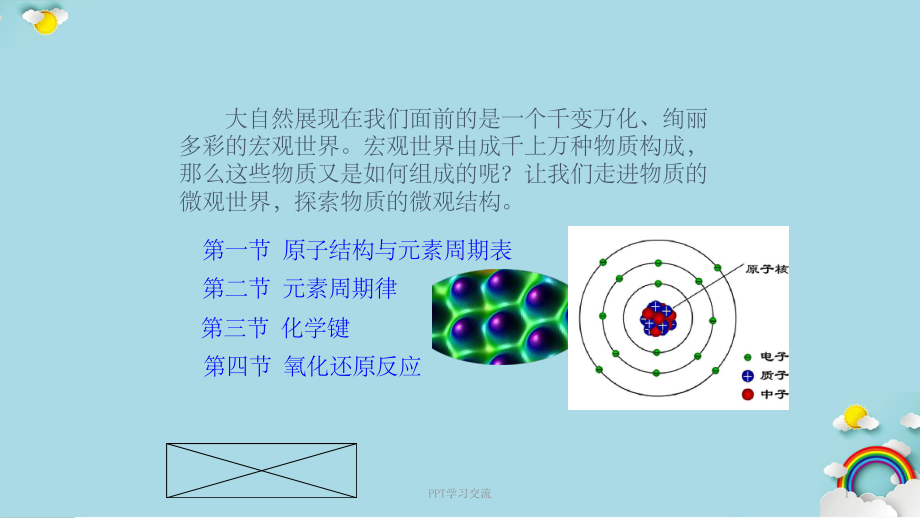 《化学(医药卫生类)》走进物质的微观世界(高教版)课件.ppt_第1页