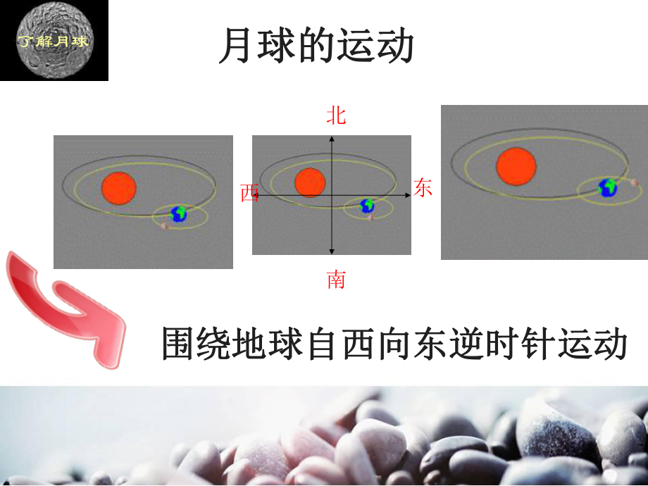 《观察月球》(最新)课件.pptx_第3页