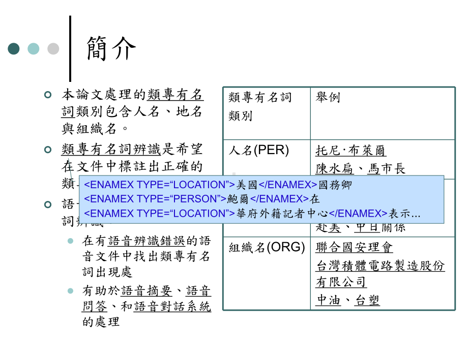 中文文字语音文件中类专有名词撷取及其可能应用之初步研究An课件.ppt_第2页