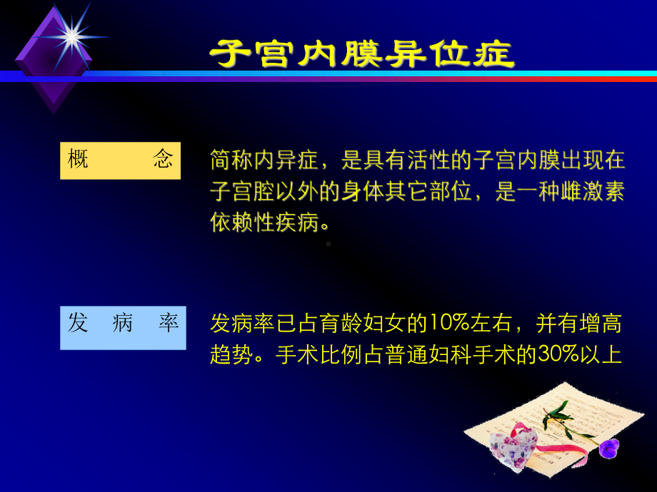 17第十七章子宫内膜异位症和子宫腺肌病病人的护理课件.ppt_第3页