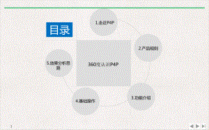 PP资料标准课件.pptx