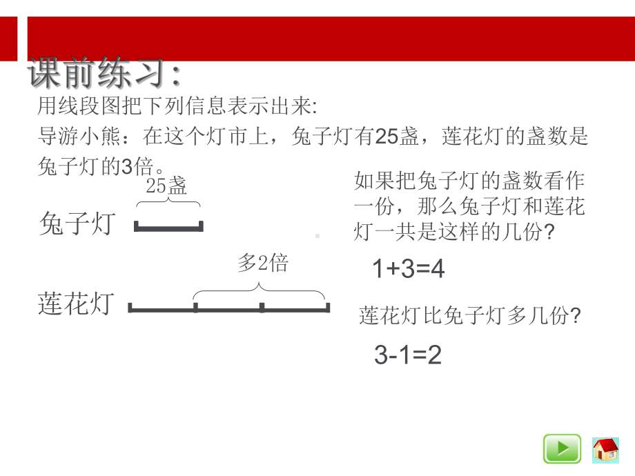 三年级数学上册解决问题-灯市课件沪教版.ppt_第2页