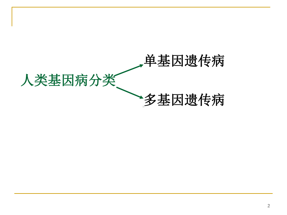 05疾病的单基因遗传课件.pptx_第2页