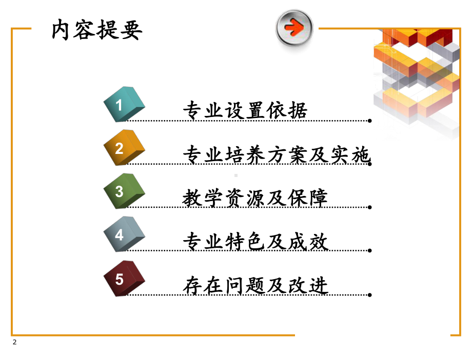 《工商企业管理专业》剖析-课件.ppt_第2页