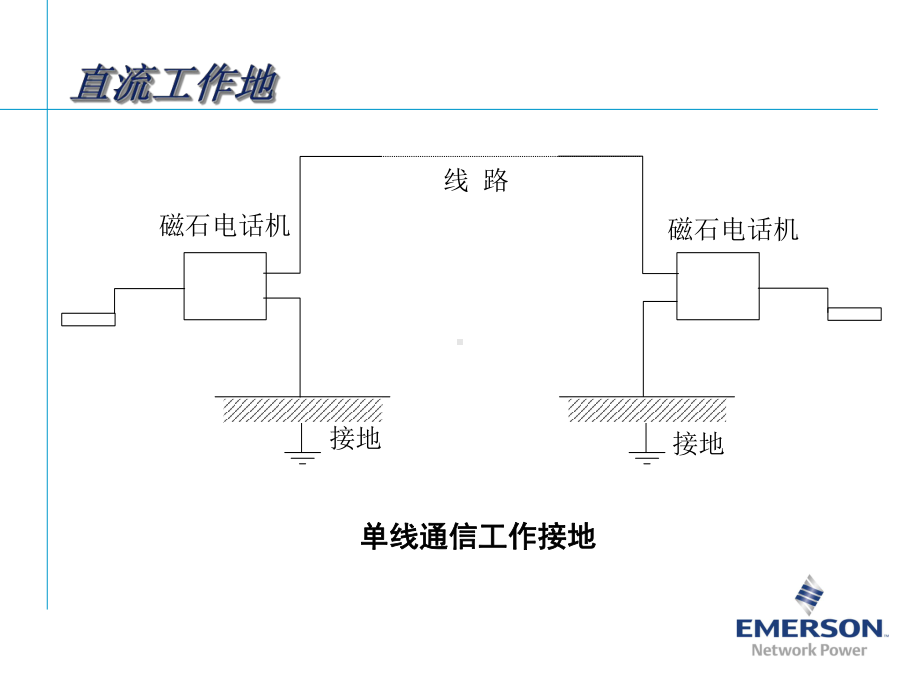 PS系列电源培训课件实用课件.ppt_第3页