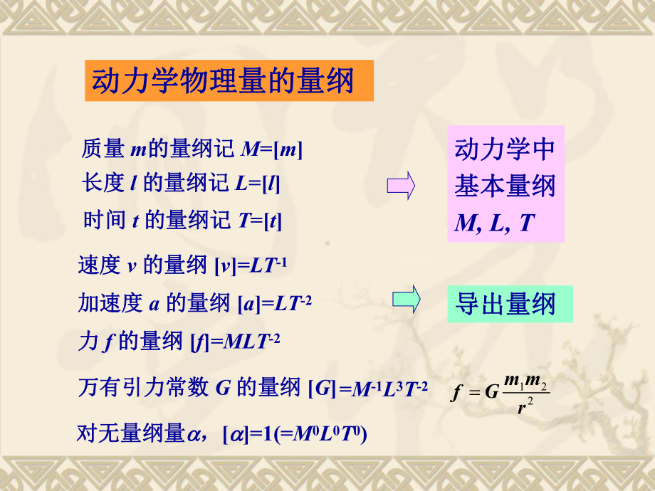 东南大学数模课件31量纲分析法.ppt_第1页