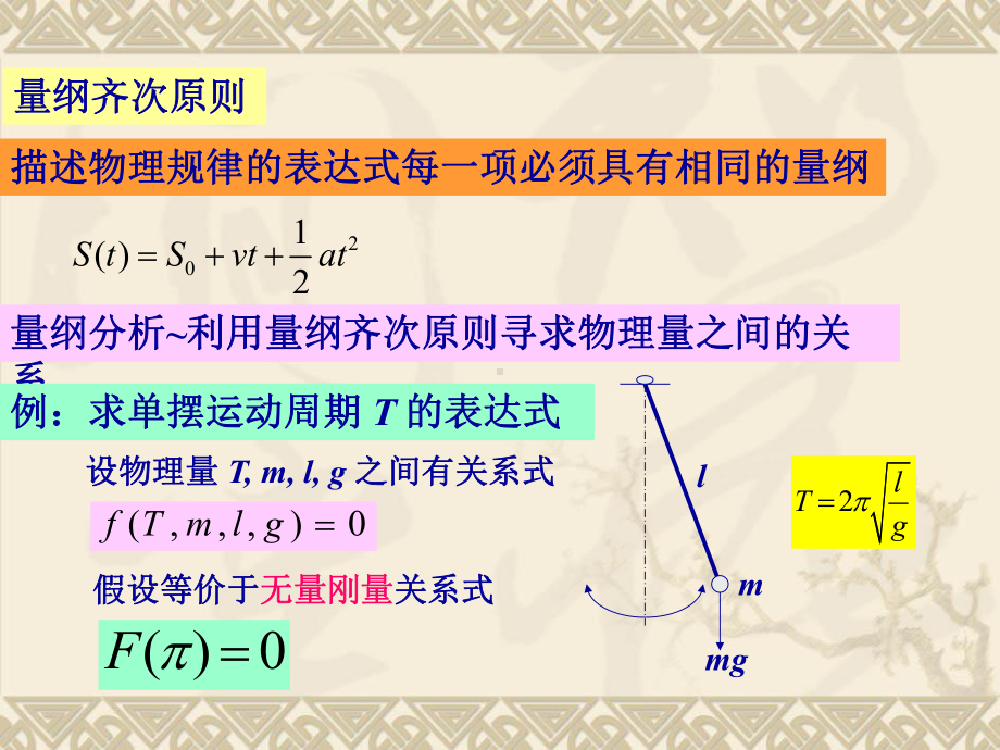 东南大学数模课件31量纲分析法.ppt_第2页