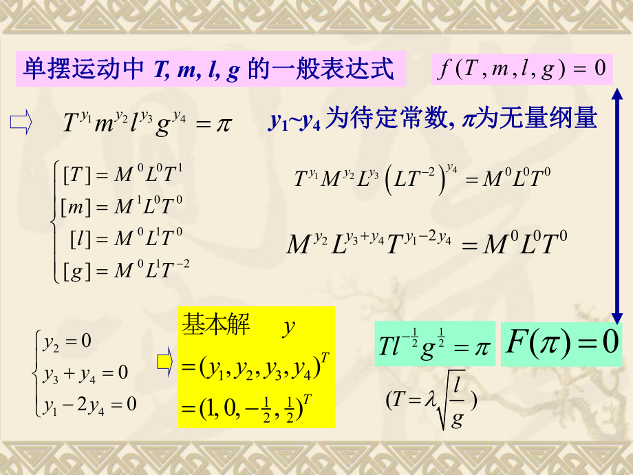 东南大学数模课件31量纲分析法.ppt_第3页