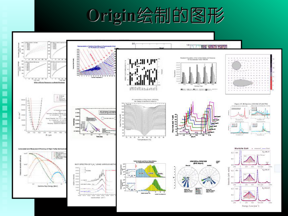 《Origin使用技巧》课件.ppt_第3页