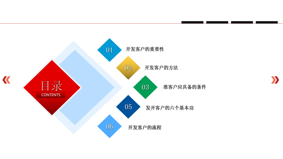 √√有效的客户开发课件.pptx_第2页