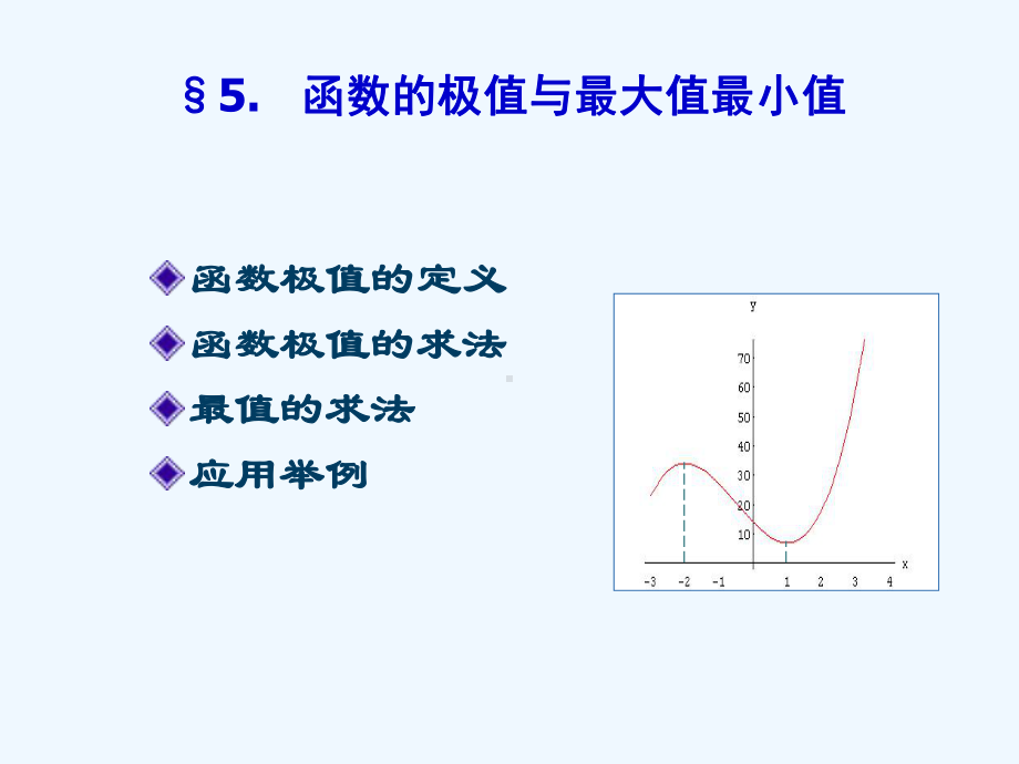 35函数的极值与最大值最小值29344课件.ppt_第1页