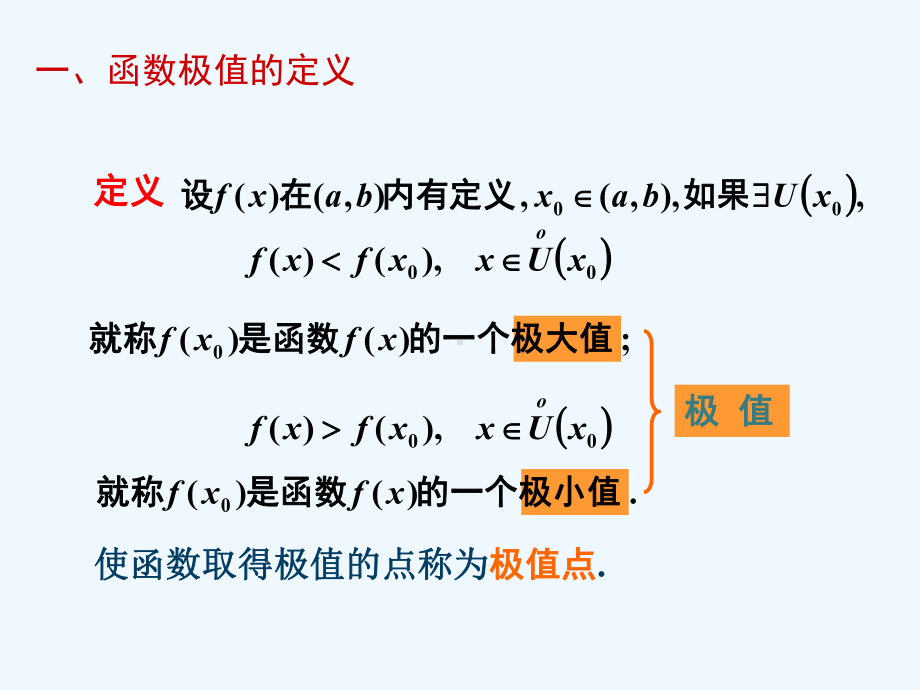 35函数的极值与最大值最小值29344课件.ppt_第2页