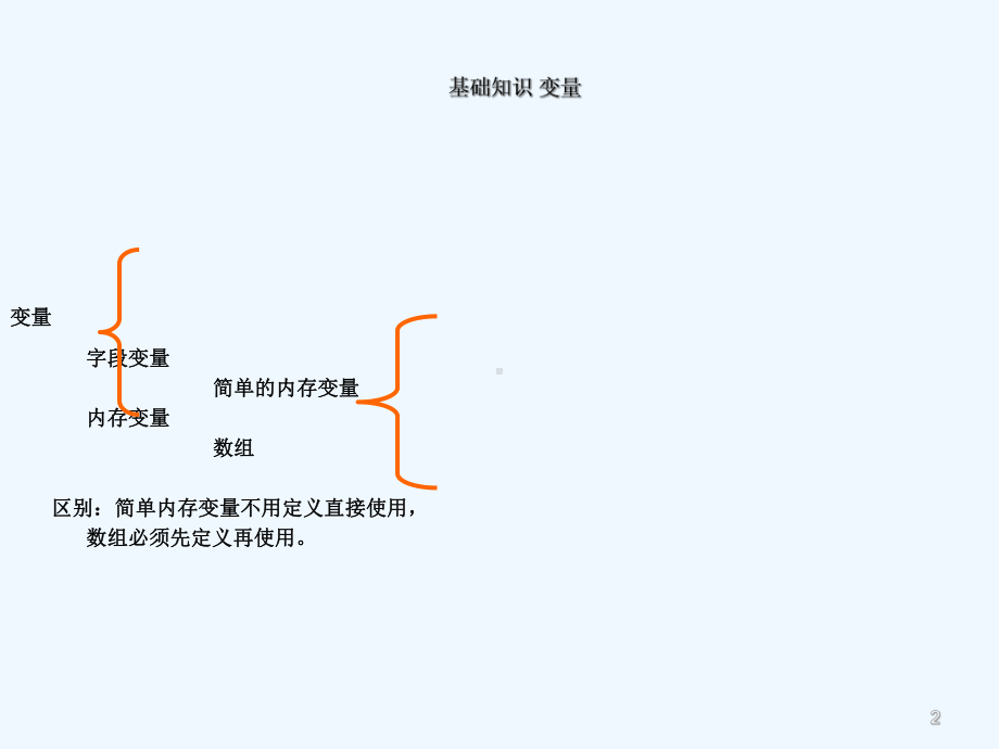 VF程设计基础课件.ppt_第2页