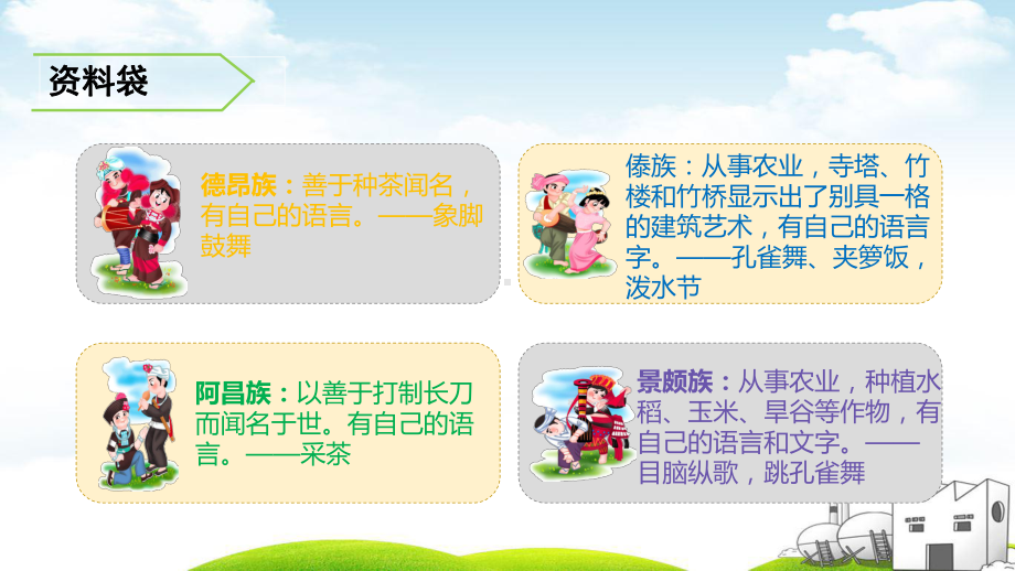 《大青树下的小学》教用课件2.ppt_第3页