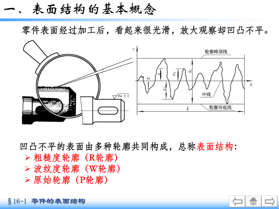 161机械图样上的技术要求零件的表面结构课件.ppt_第3页