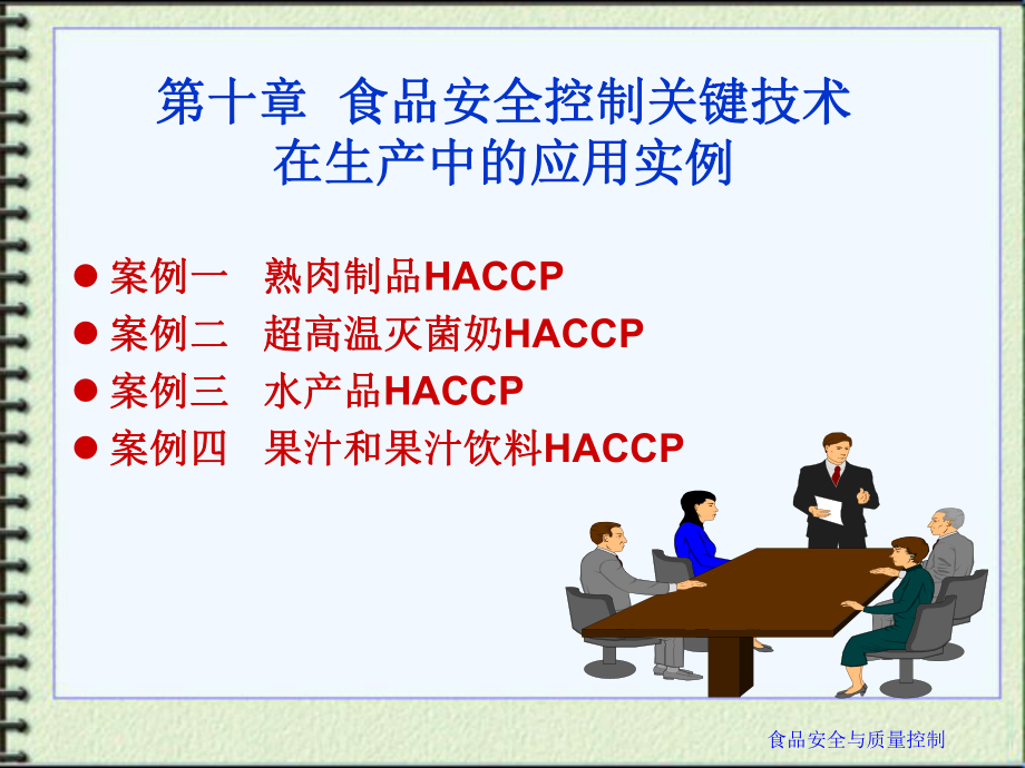 HACCP计划详细的课件.ppt_第2页