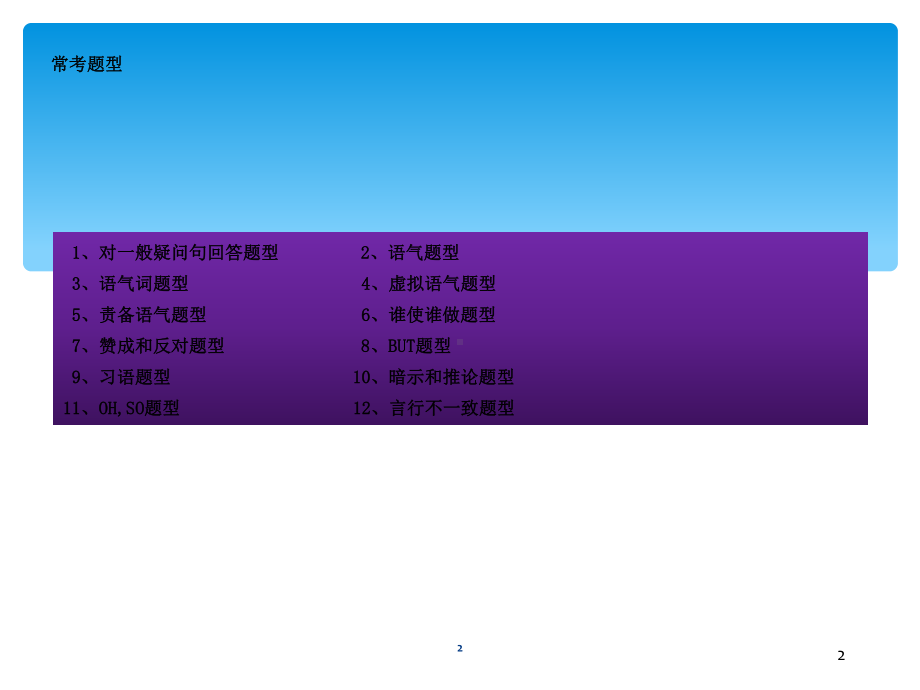 toefl听力场景总结课件.ppt_第2页