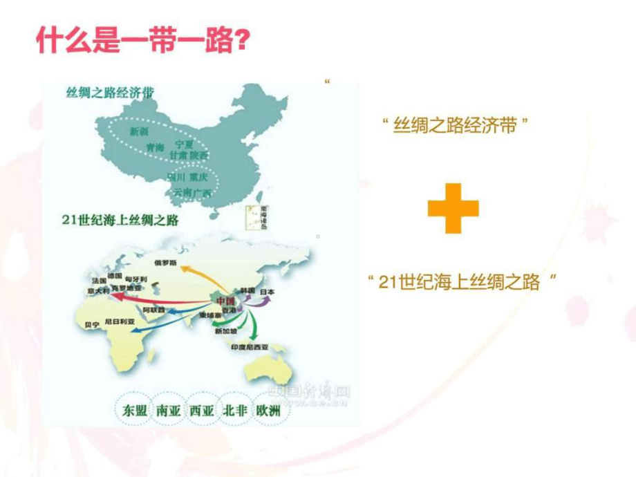 一带一路浅析新版课件.ppt_第2页