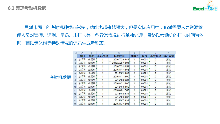 Excel在人力资源与行政管理中的应用第6章考勤与薪酬福利管理课件.pptx_第3页