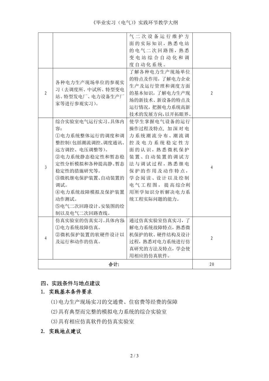 《毕业实习（电气）》实践环节教学大纲参考模板范本.doc_第2页