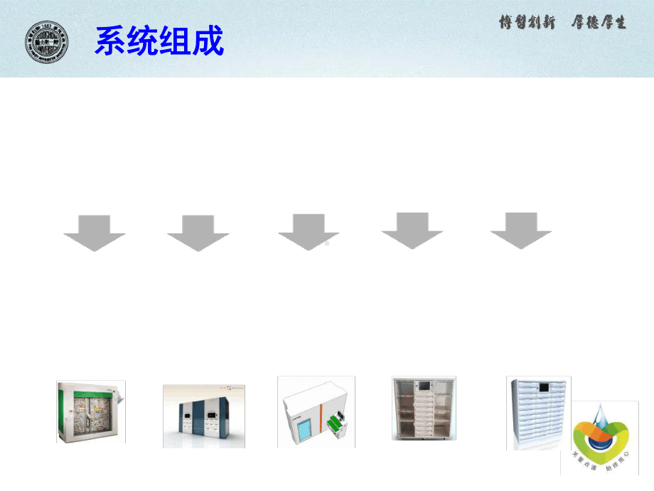 中心药房pivas工作模式介绍课件.ppt_第2页