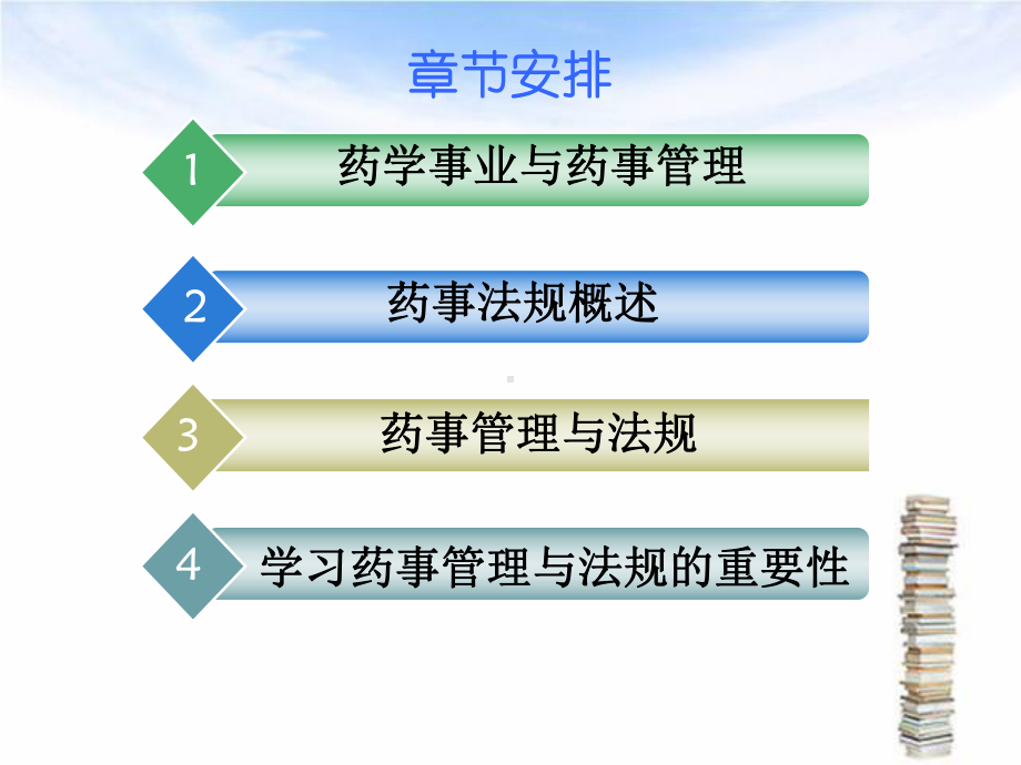 2020年药事法规1参照模板课件.pptx_第3页