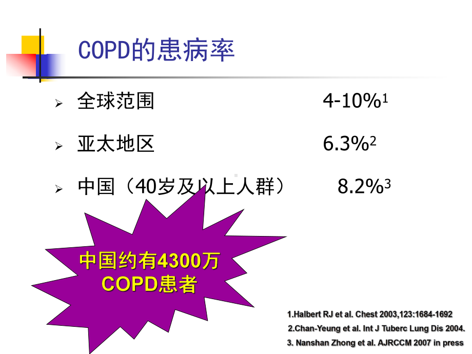 COPD诊治进展6课件.ppt_第3页