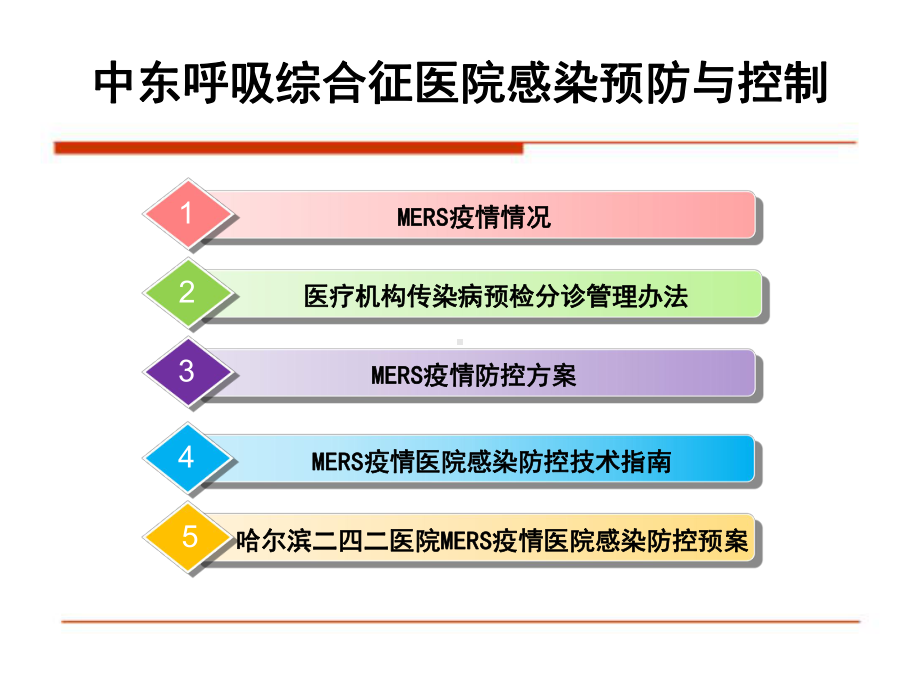 中东呼吸综合征医院感染防控培训课件.ppt_第2页