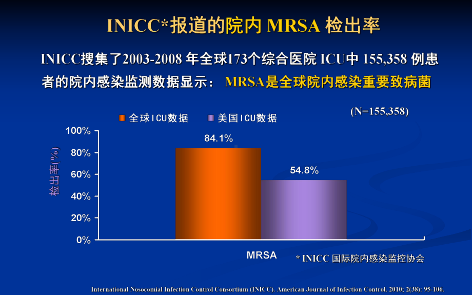 G+菌感染的药物选择策略课件.ppt_第3页