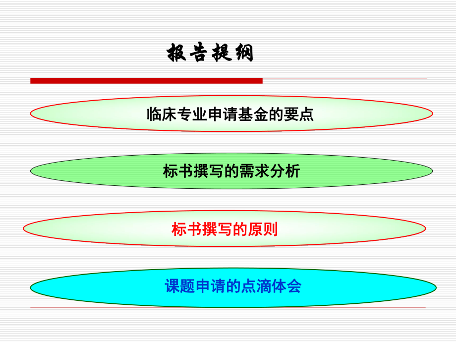 东莞科学基金申请书的撰写及注意(课件.ppt_第2页