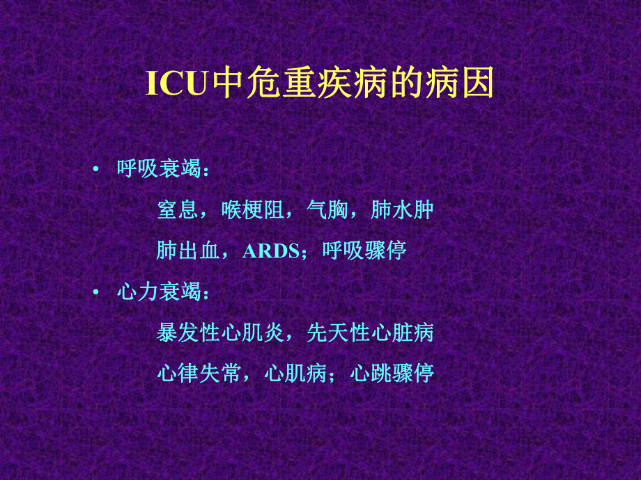 ICU中急救药物的应用课件.ppt_第3页