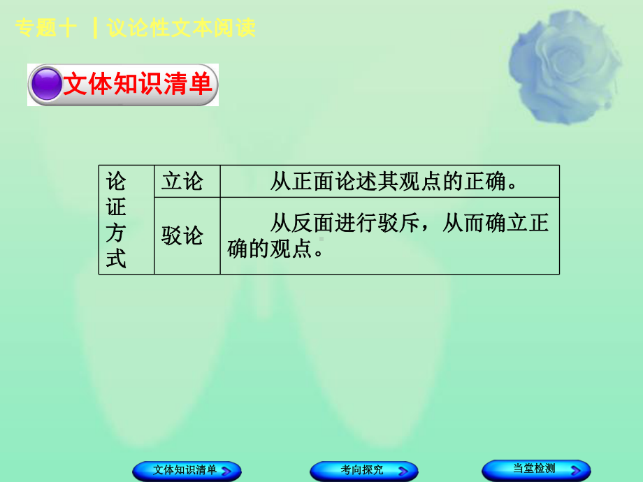 中考语文第2篇现代文阅读二非文学类文本阅读专题十议论性文本阅读复习课件.ppt_第2页