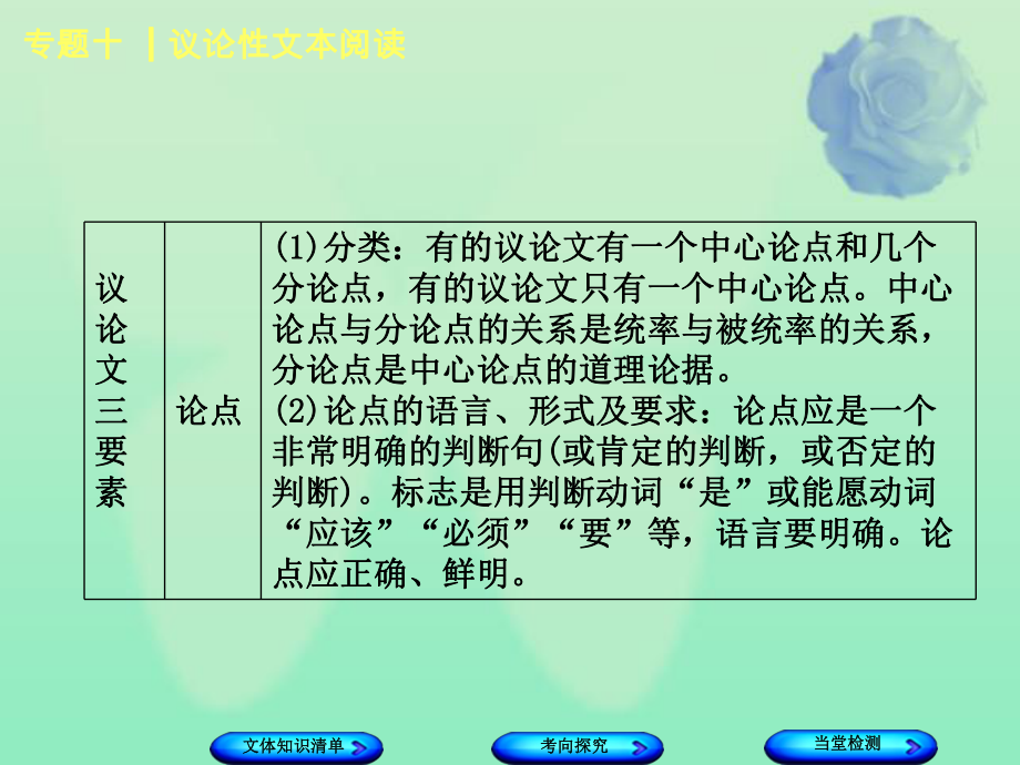 中考语文第2篇现代文阅读二非文学类文本阅读专题十议论性文本阅读复习课件.ppt_第3页