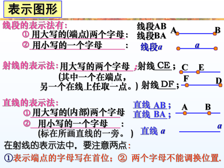 72线段射线与直线浙教版课件.ppt_第3页