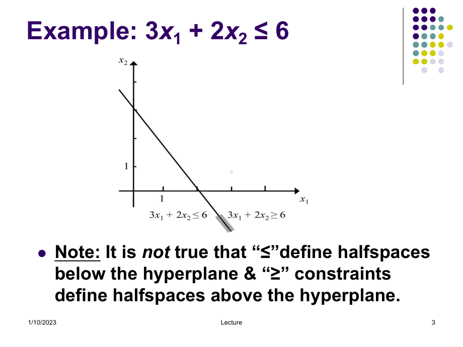 Lecture-2-管理科学英文版教学课件.ppt_第3页