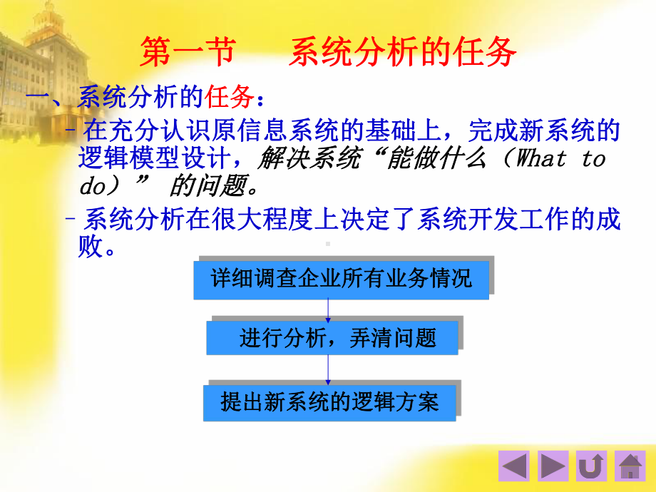 wy第4章-系统分析-MIS-管理信息系统课件.ppt_第3页