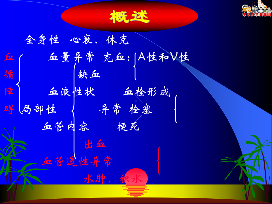 《病理学》课件第三章局部血液循环障碍(科学版)摘要.ppt_第2页