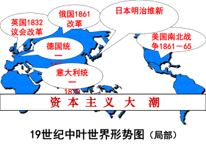 91甲午战后民族危机加深课件.ppt