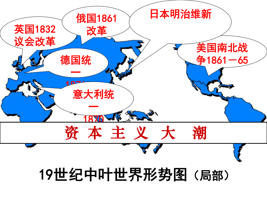 91甲午战后民族危机加深课件.ppt_第1页