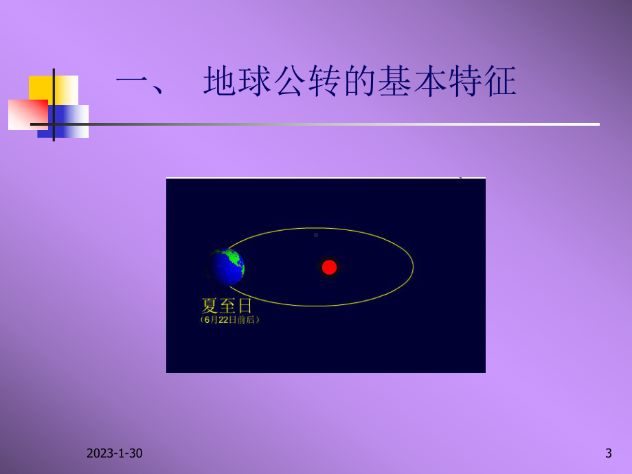 132地球的公转运动课件.ppt_第3页