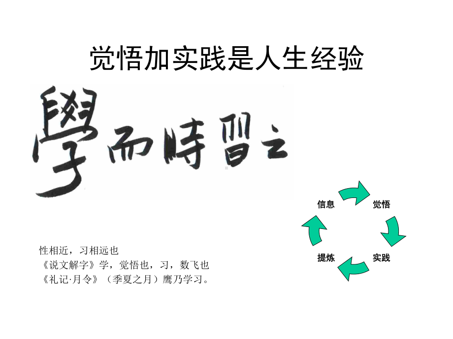 MBA讲国学之易经精解2课件.ppt_第3页