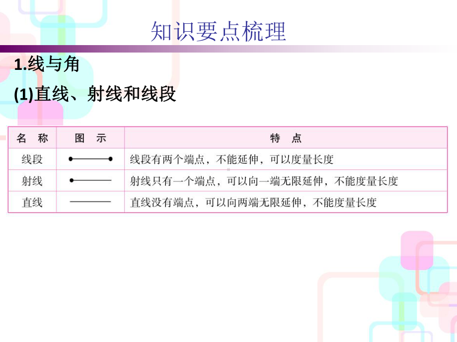 《图形与几何》公开课课件2.ppt_第3页