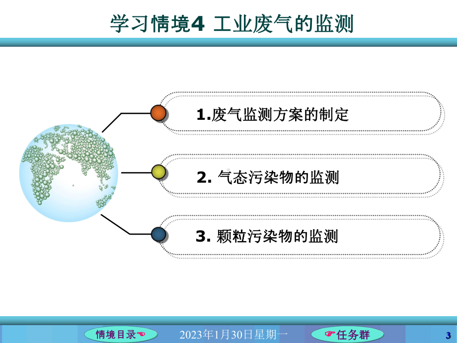 941工业废气监测方案制定课件.ppt_第3页