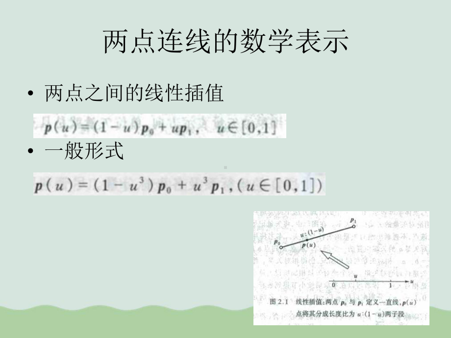 CAGD中矢量、点与直线课件.ppt_第2页